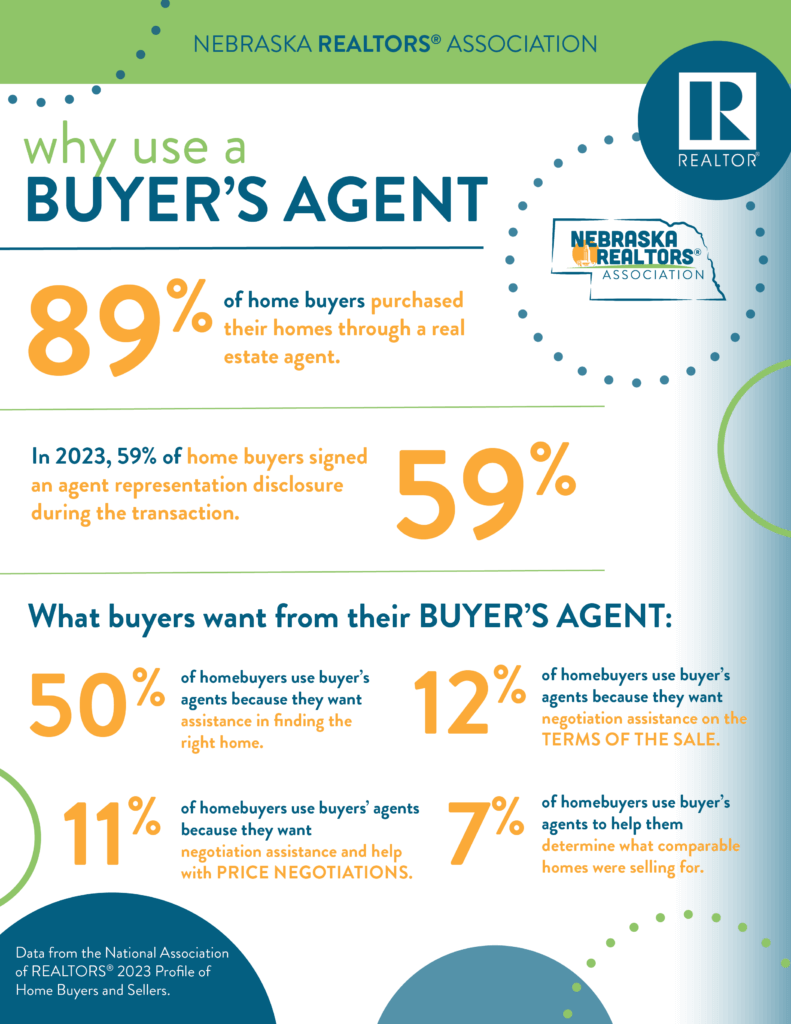 Member Services Nebraska Realtors Association member-services-nebraska-realtors-association